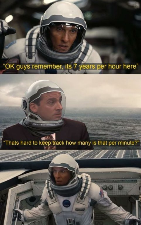 How many is that per minute